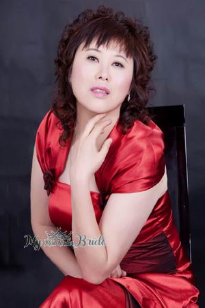 140819 - xiuxiu Age: 58 - China