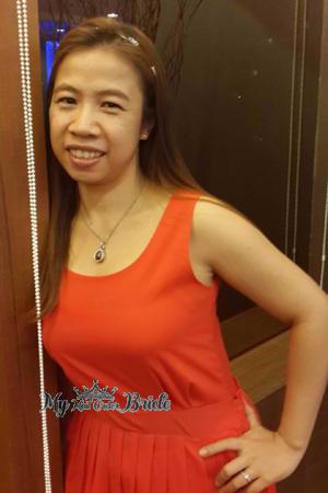 141231 - Prangwalai Age: 44 - Thailand