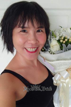 200857 - Patcharin Age: 49 - Thailand