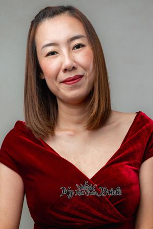 218548 - Thananan Age: 42 - Thailand