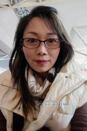 223328 - Xenxin Age: 54 - China