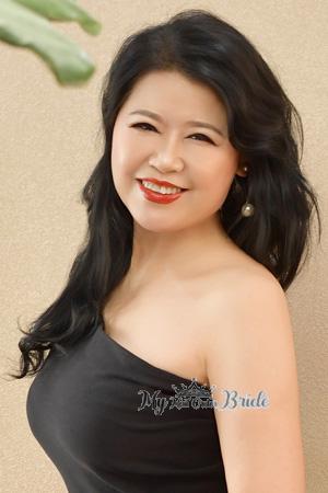 226271 - Yumei Age: 63 - China