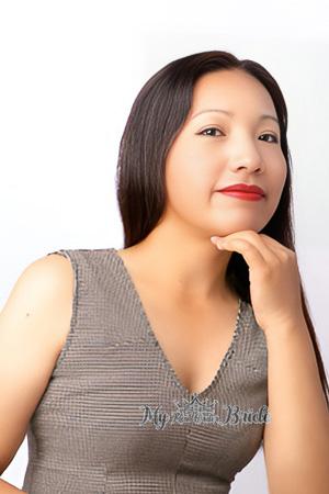 226850 - Luz Age: 36 - Peru